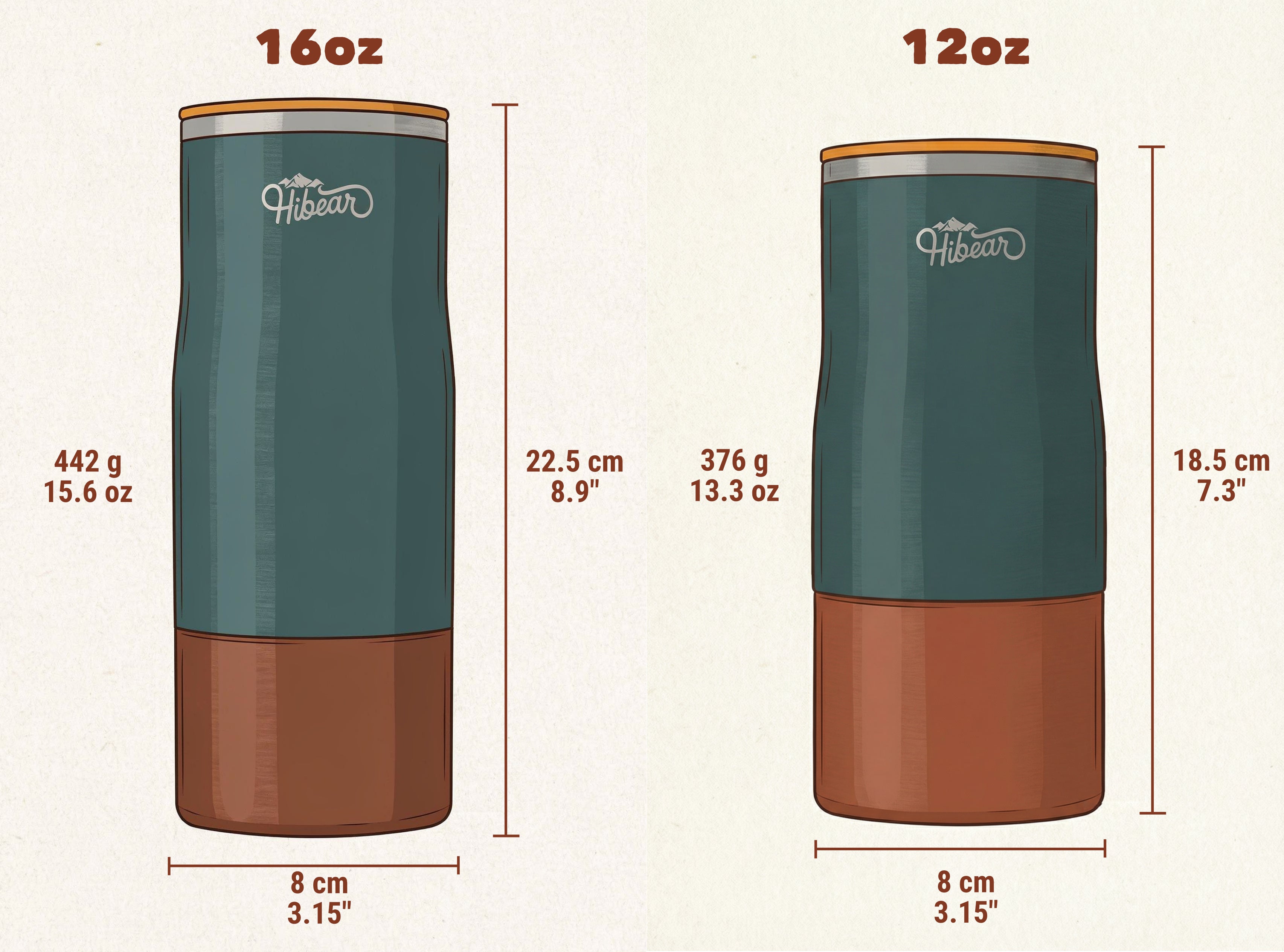 Tumbler construction sketch